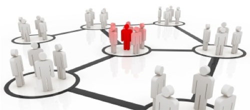 social hub