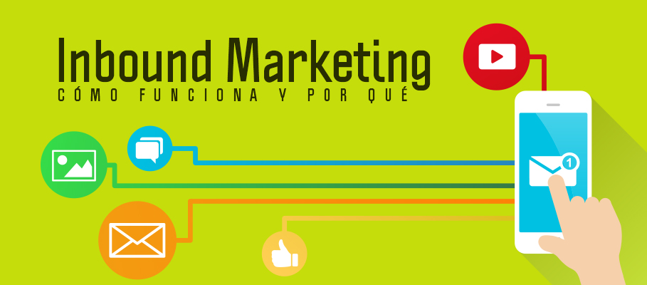 inbound marketing como funciona