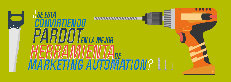 Pardot, herramienta de Mrketing Automation para B2B