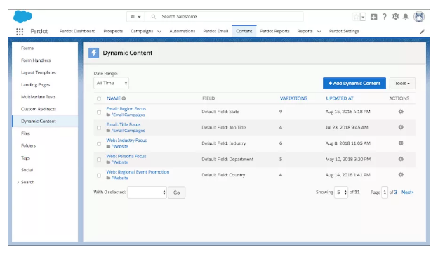 Pardot Herramienta de Marketing Automation: Dynamic content