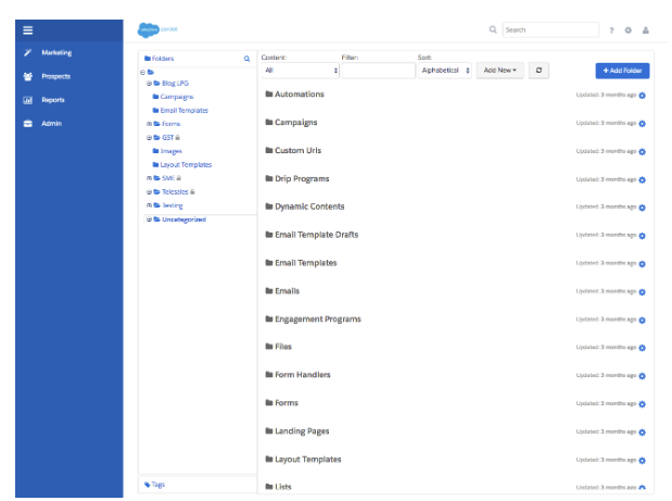 Herramienta de Marketing Automation