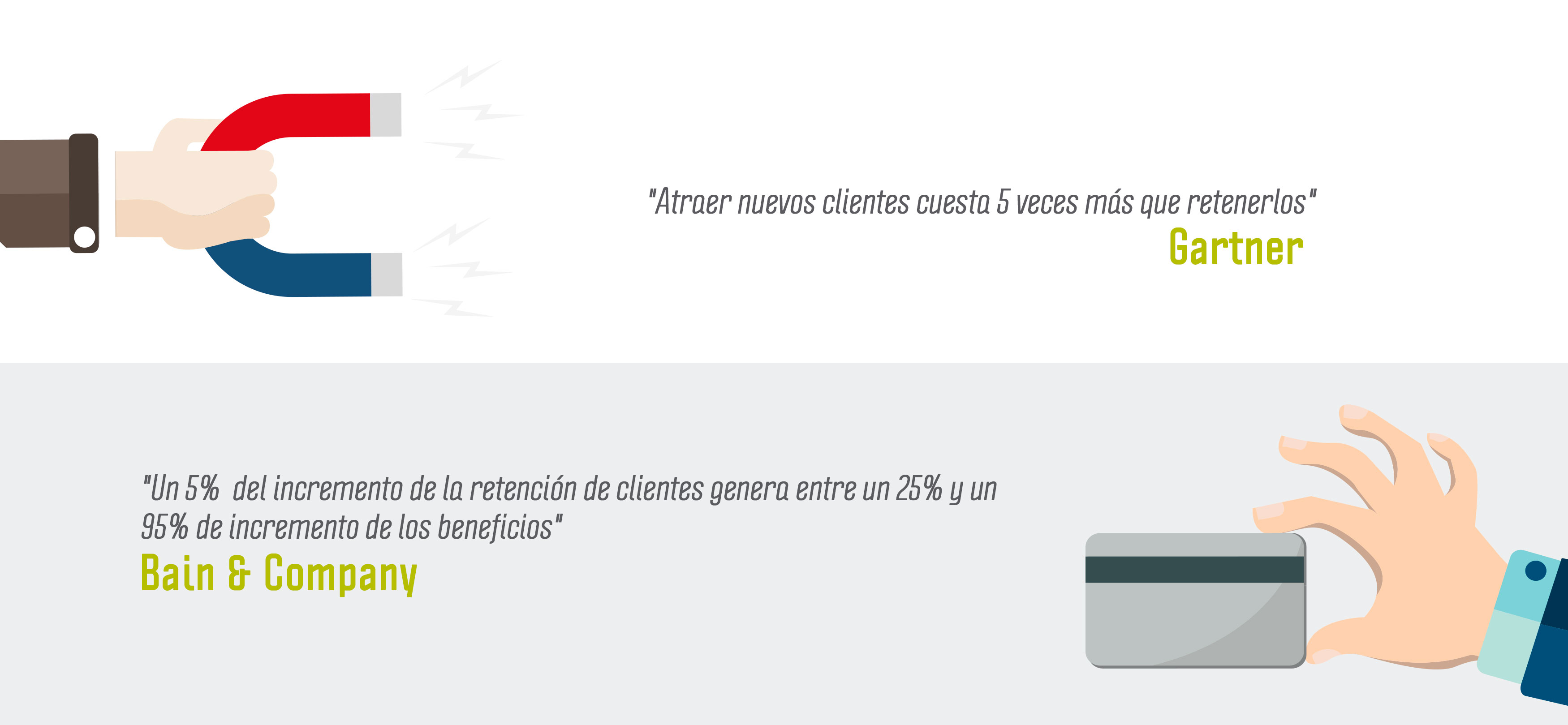 Gartner Bain & Company