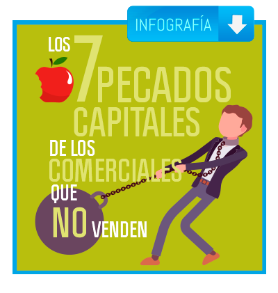 infografia-7-pecados-capitales infografia-7-pecados-capitales