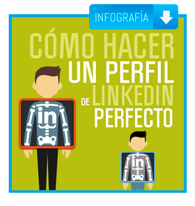 infografia-perfil-linkedin-perfecto infografia-perfil-linkedin-perfecto