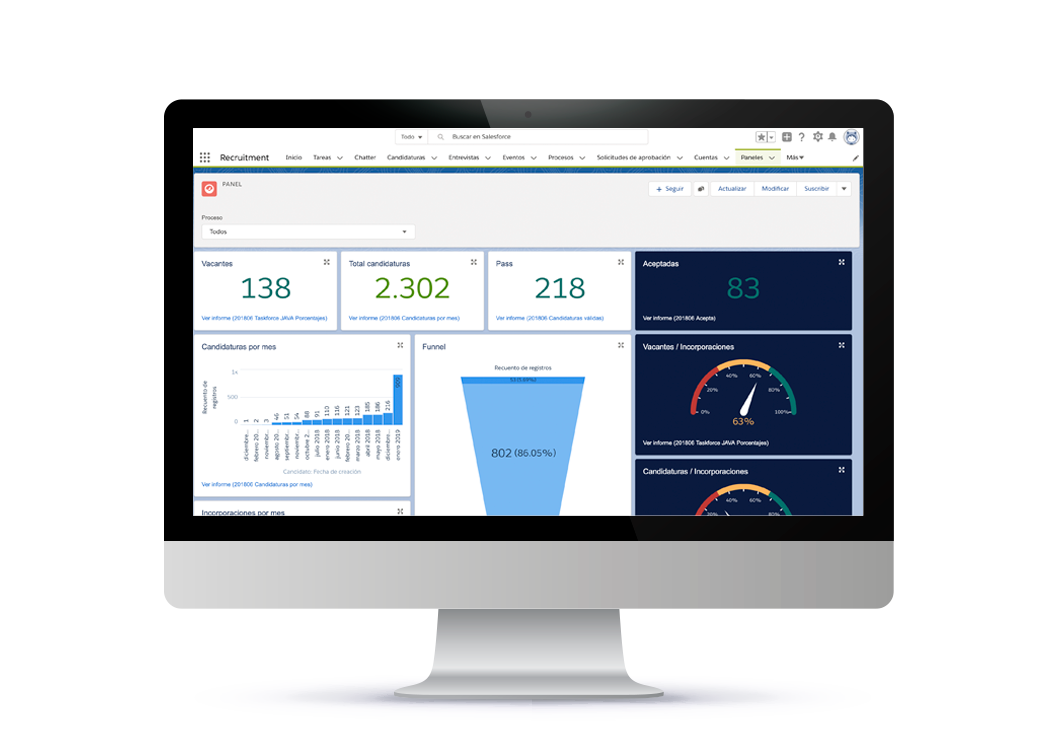digital recruitment ats