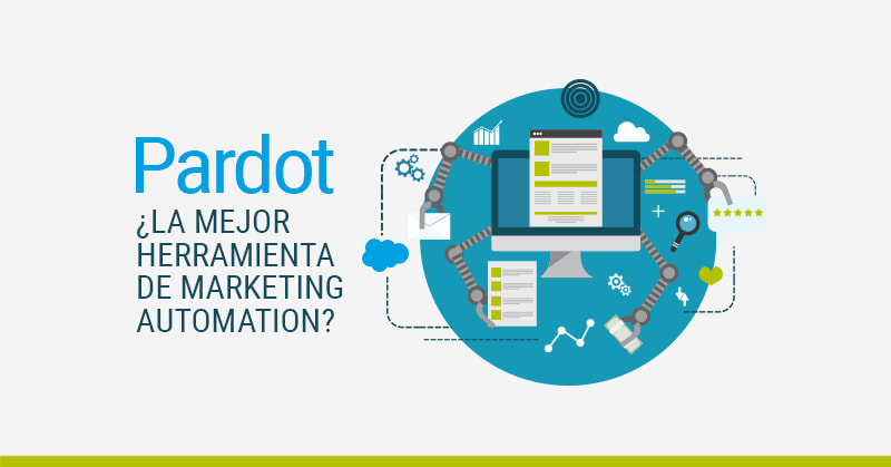 pardot marketing automation b2b