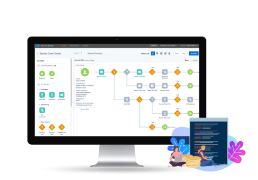 explotacion marketing cloud