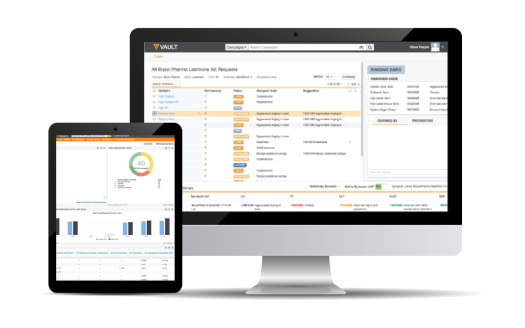 dashboard veeva