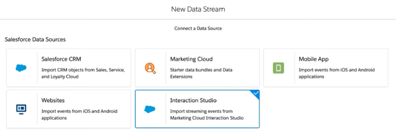 Utiliza los datos de comportamiento de Interaction Studio en Salesforce CDP