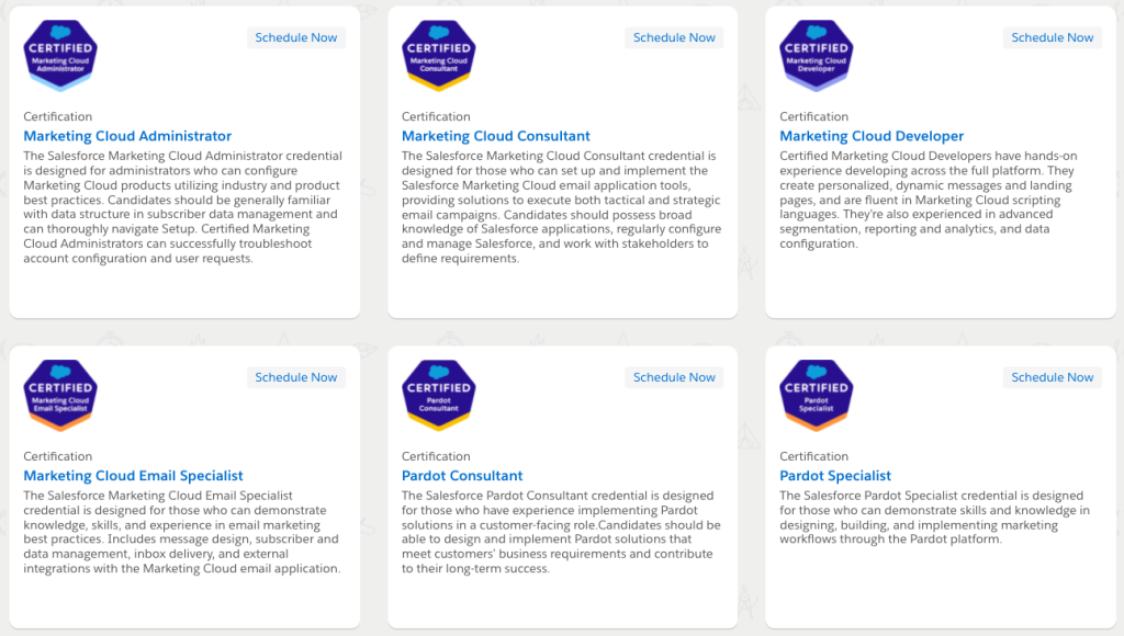 Salesforce certificaciones