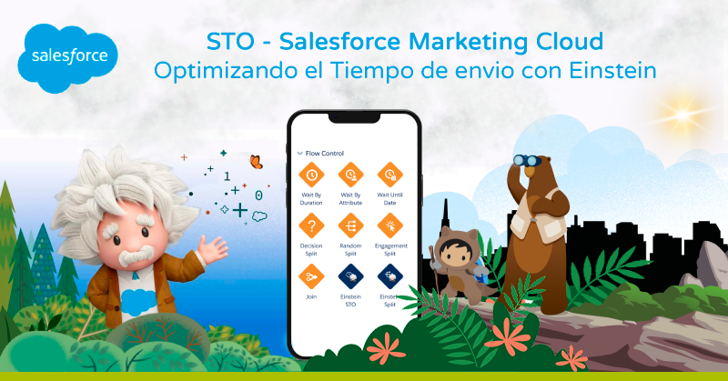 STO - Salesforce Marketing Cloud Enstein Optimzando Tiempos de envio