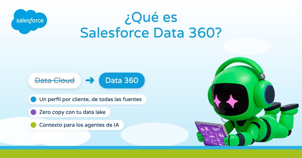 ¿Qué es Salesforce Data 360? El antiguo Data Cloud, explicado