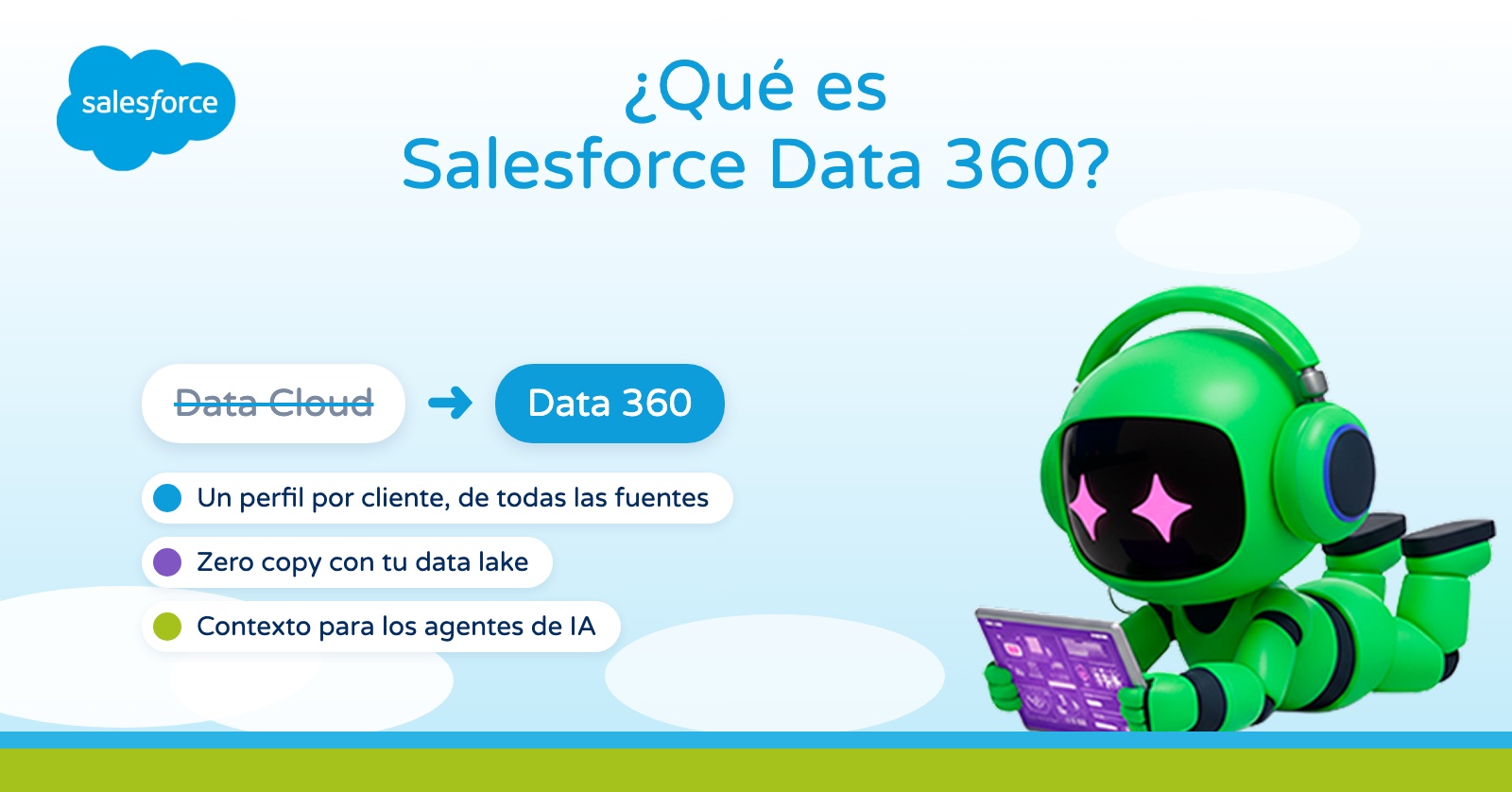 ¿Qué es Salesforce Data 360? El antiguo Data Cloud, explicado